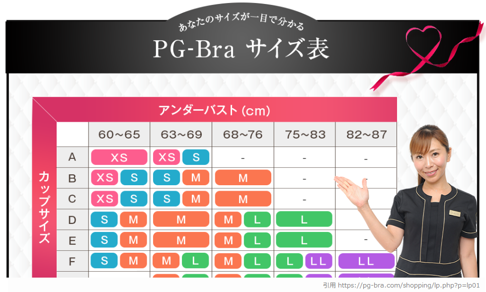pgブラ サイズ
