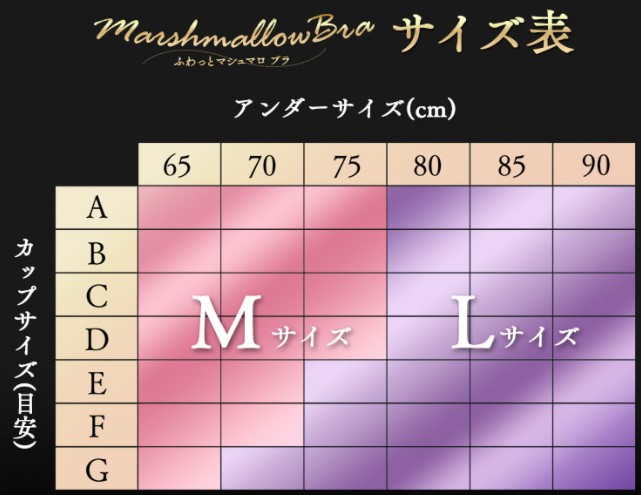 ふわっとマシュマロブラ サイズ表